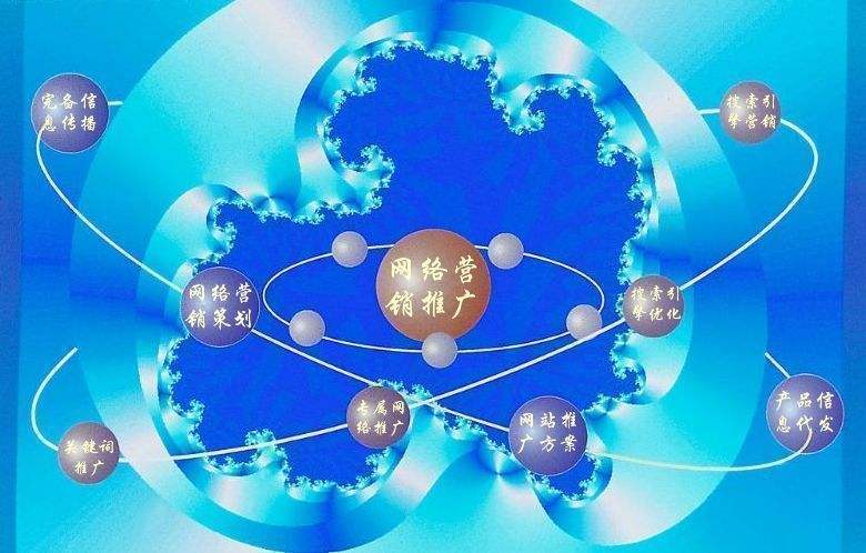 雅星镇新媒体运营企业需要掌握的网络推广技巧有哪些